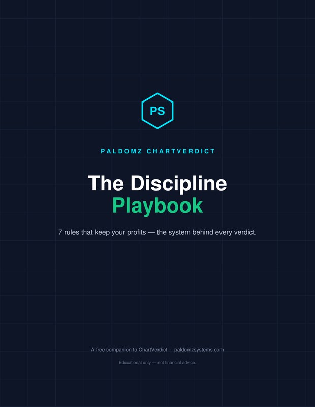 The Discipline Playbook — 7 rules that keep your profits
