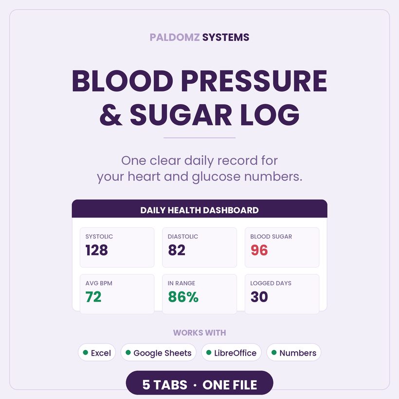 Blood Pressure & Sugar Log — Paldomz Systems Etsy product