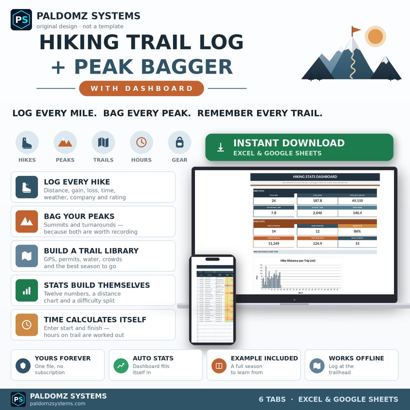 Hiking & Trail Log — Paldomz Systems Etsy product