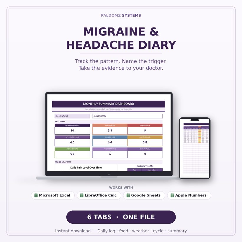 Migraine & Headache Diary — Paldomz Systems Etsy product