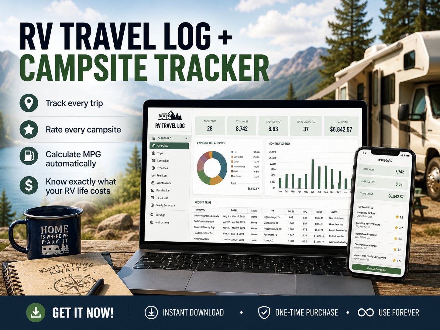 RV Travel Log and Campsite Tracker shown on a laptop and phone at a mountain campsite, displaying trip stats, expense breakdown, and campsite ratings
